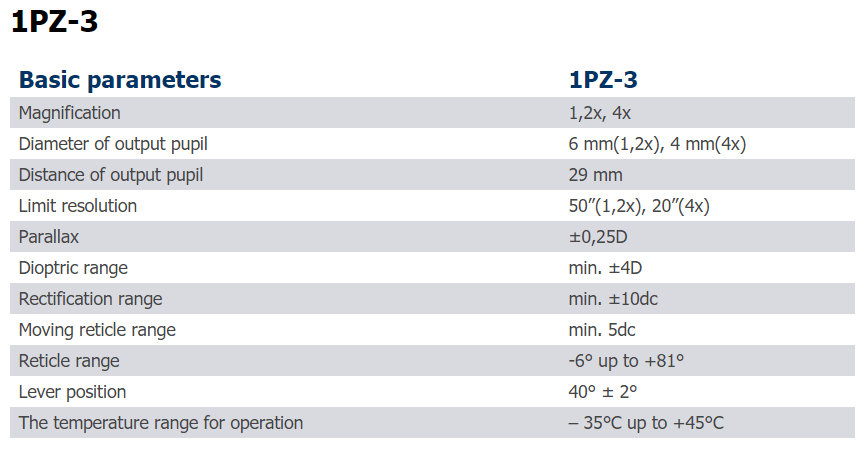 1PZ-3 - parametry