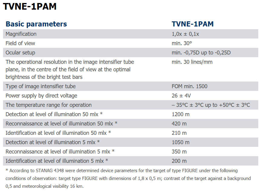 TVNE-1PAM - parametry